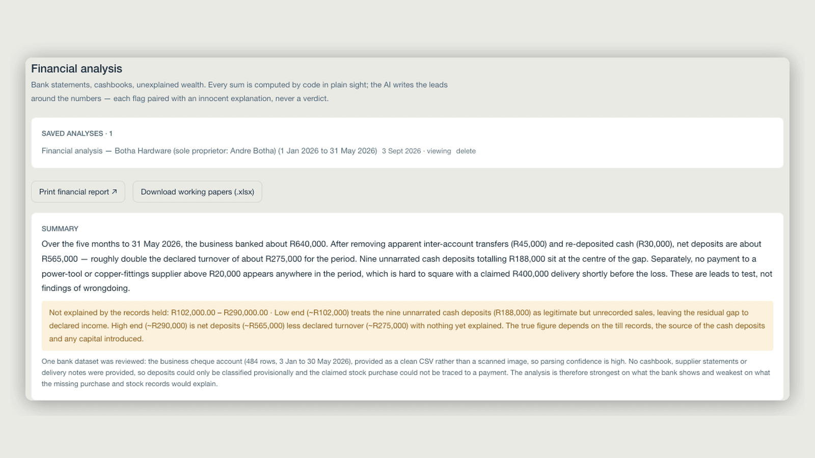 A saved financial analysis of five months of bank statements: net deposits roughly double the declared turnover, with the unexplained range stated and the records not held listed.